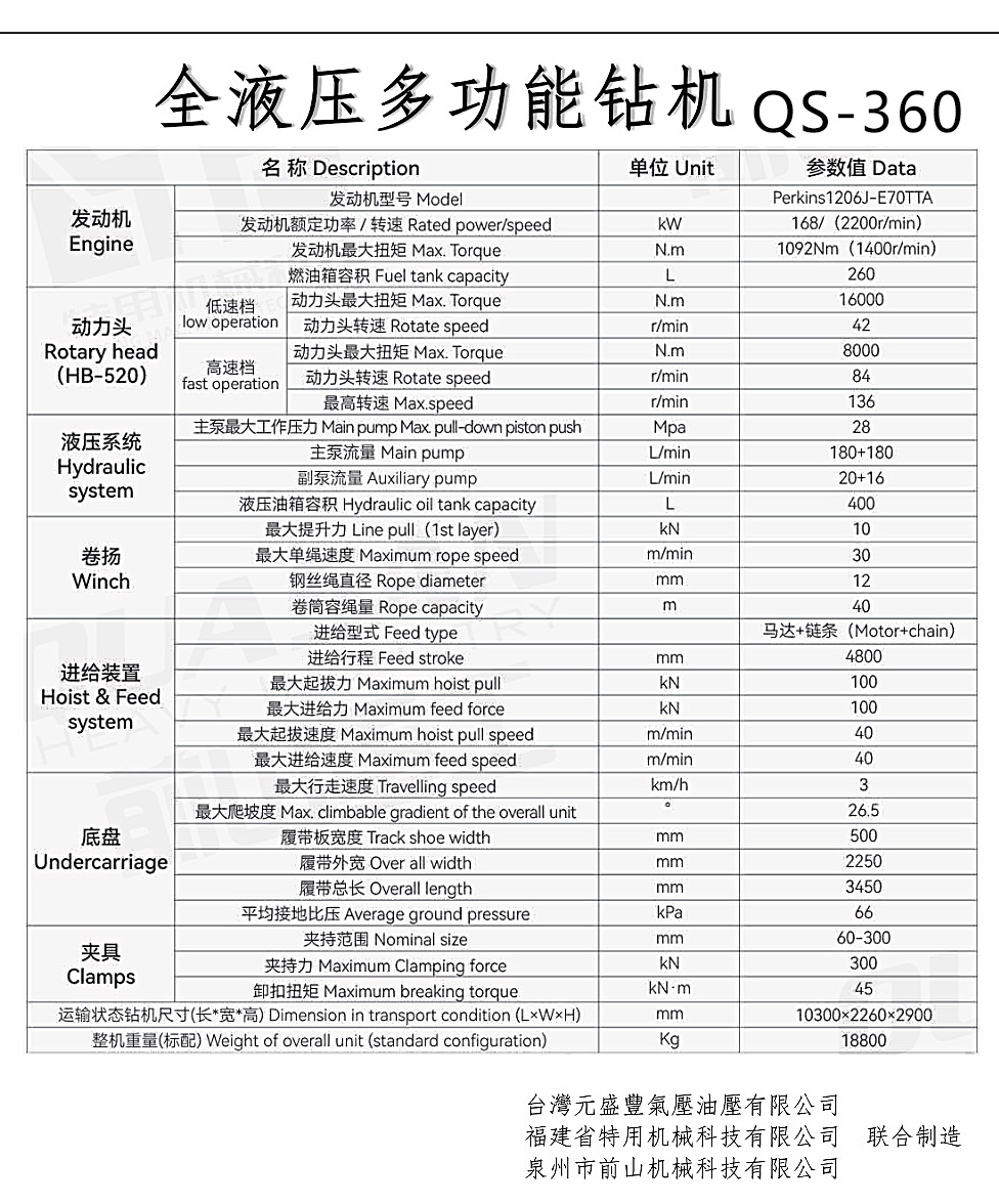 QS360全液压钻机技术参数